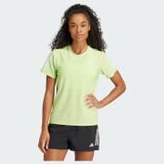 Color del artículo: Pulse Lime