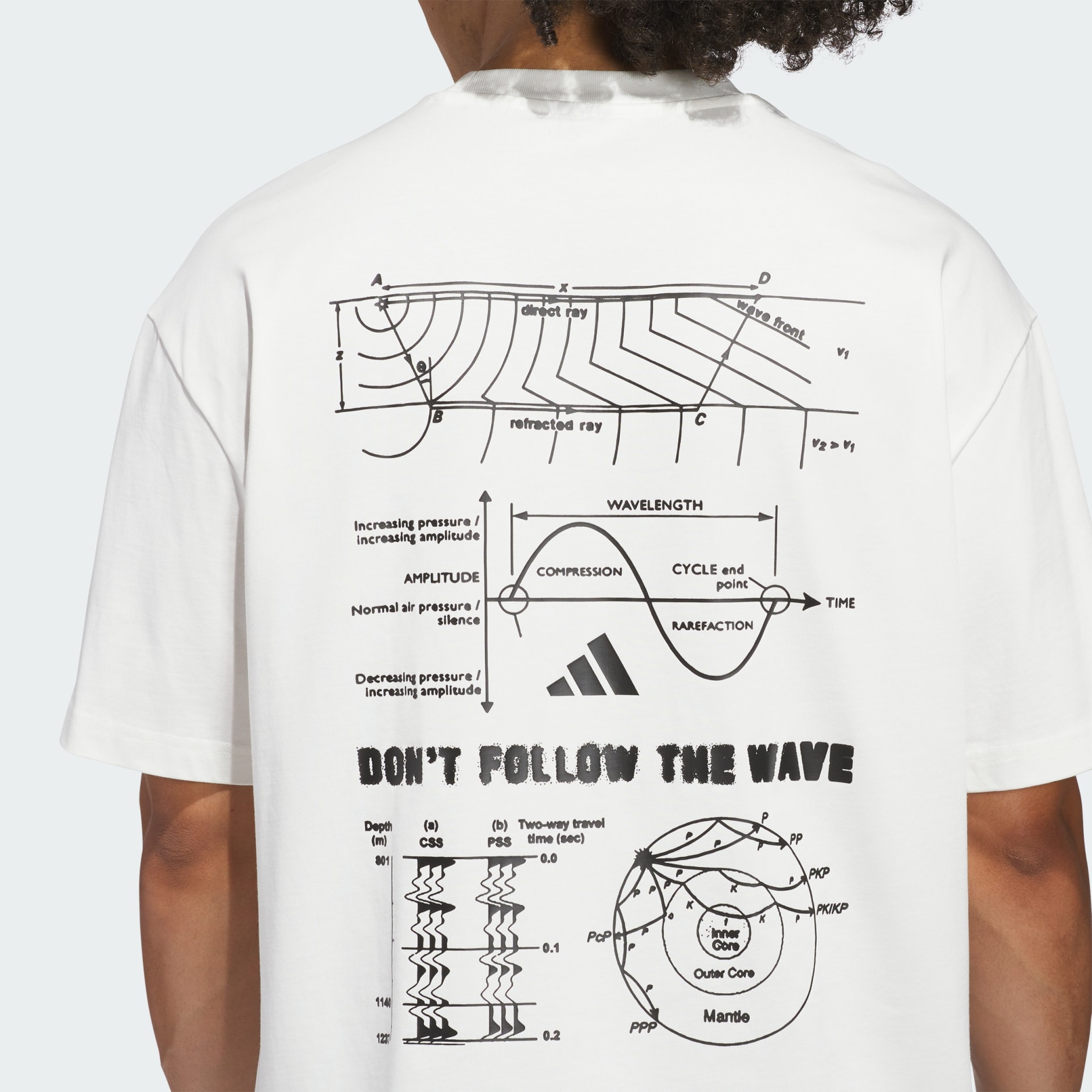 تيشيرت أنتوني إدواردز