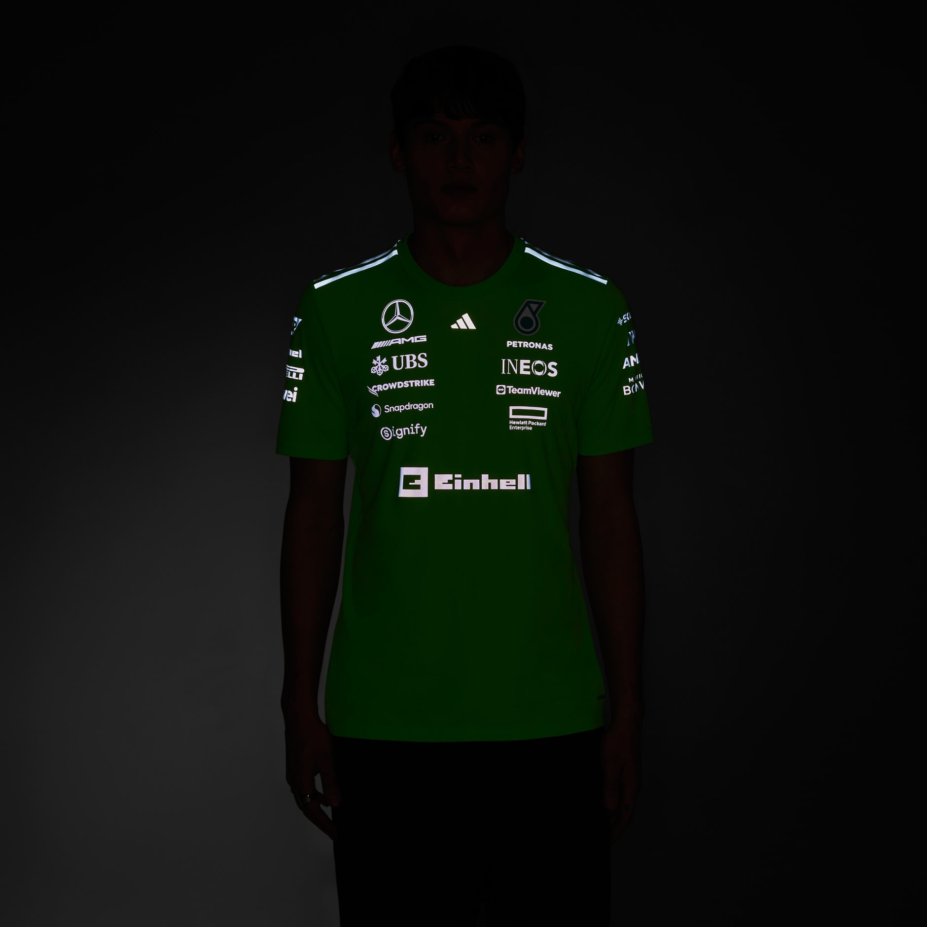 Clothing - MERCEDES - AMG PETRONAS FORMULA ONE TEAM SET UP