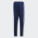 Tiro 19 Pants Dark Blue / White DT5180 Tiro 19 Pants Dark Blue / White DT5180