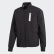 NMD Primaloft Track Jacket Black CE1576 NMD Primaloft Track Jacket Black CE1576