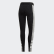 Sport ID Legging Black / Medium Grey Heather DX7978 Sport ID Legging Black / Medium Grey Heather DX7978
