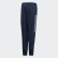 Spanje Presentation Broek Collegiate Navy FI6268 Spanje Presentation Broek Collegiate Navy FI6268