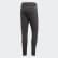 Astro Primeknit HD Pants Black / Grey EK4576 Astro Primeknit HD Pants Black / Grey EK4576