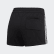 Shorts Tape Black EC0768 Shorts Tape Black EC0768