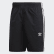 3-Stripes Swim Shorts Black ED6045 3-Stripes Swim Shorts Black ED6045
