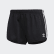 3-Stripes Shorts Black DV2555 3-Stripes Shorts Black DV2555