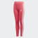 Licras Training Equipment 3 Rayas Real Pink / White ED6280 Licras Training Equipment 3 Rayas Real Pink / White ED6280
