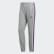 3-Stripes Panel Sweat Pants Medium Grey Heather / White ED6258 3-Stripes Panel Sweat Pants Medium Grey Heather / White ED6258