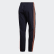 Pantaloni antivento 3-Stripes Legend Ink / Signal Coral FM1533 Pantaloni antivento 3-Stripes Legend Ink / Signal Coral FM1533