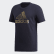 เสื้อยืด Must Haves Badge of Sport Foil Legend Ink ED7278 เสื้อยืด Must Haves Badge of Sport Foil Legend Ink ED7278