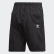 adidas PT3 Shorts Black ED5795 adidas PT3 Shorts Black ED5795