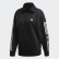 เสื้อกันหนาวแต่งซิปครึ่งตัว Black ED7526 เสื้อกันหนาวแต่งซิปครึ่งตัว Black ED7526