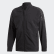 adidas Z.N.E. Reversible Jack Grey CW6467 adidas Z.N.E. Reversible Jack Grey CW6467