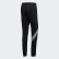 Pantalon Run It 3-Stripes Astro Black / White ED9296 Pantalon Run It 3-Stripes Astro Black / White ED9296