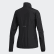 Run It 3-Streifen Anorak Black ED9320 Run It 3-Streifen Anorak Black ED9320