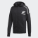 All Blacks Anthem Jacke Black CW3147 All Blacks Anthem Jacke Black CW3147