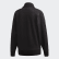 เสื้อกันหนาวแต่งซิปครึ่งตัว Black ED7526 เสื้อกันหนาวแต่งซิปครึ่งตัว Black ED7526