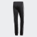 Pantalon de survêtement SST Black CW1275 Pantalon de survêtement SST Black CW1275