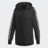 Celebrate the 90s Windbreaker Black / White EH6485 Celebrate the 90s Windbreaker Black / White EH6485