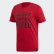 MUFC DNA GR TEE Real Red DX9085 MUFC DNA GR TEE Real Red DX9085