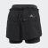 Training High Intensity Shorts Black FS7583 Training High Intensity Shorts Black FS7583