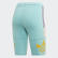 Cycling Short Easy Mint FN2906 Cycling Short Easy Mint FN2906
