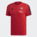 Tričko Arsenal Scarlet / Collegiate Navy EH5709 Tričko Arsenal Scarlet / Collegiate Navy EH5709