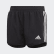 Shorts Equipment 3 Tiras Black / White DV2759 Shorts Equipment 3 Tiras Black / White DV2759