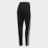 adidas Z.N.E. Pants Black FI6724 adidas Z.N.E. Pants Black FI6724
