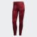 Own the Run 7/8 Fences Tights Hi-Res Coral / Active Maroon / Collegiate Burgundy DW5883 Own the Run 7/8 Fences Tights Hi-Res Coral / Active Maroon / Collegiate Burgundy DW5883