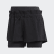 Training High Intensity Shorts Black FS7583 Training High Intensity Shorts Black FS7583