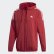 Sudadera Active Maroon / Legend Ink / White DX7952 Sudadera Active Maroon / Legend Ink / White DX7952