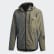 Liquid Metal Windbreaker Night Marine / Corn Yellow GD4515 Liquid Metal Windbreaker Night Marine / Corn Yellow GD4515