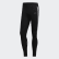 Tight Run It 3-Stripes Black / White ED9295 Tight Run It 3-Stripes Black / White ED9295