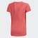 Camiseta de Treino Climachill Shock Red / Black DV2798 Camiseta de Treino Climachill Shock Red / Black DV2798