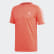 Maillot Monogram Flash Red ED7039 Maillot Monogram Flash Red ED7039
