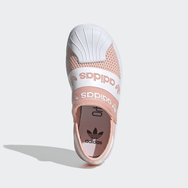 Eg7886 Clearance