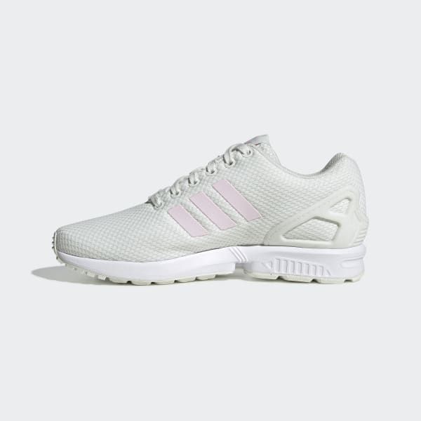 zx flux wit
