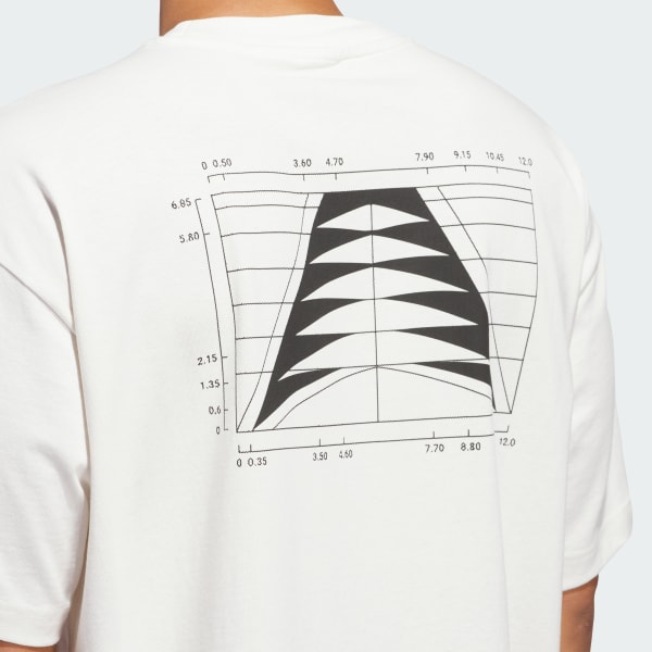 [ADIDAS] 半袖ジャージー アンソニー・エドワーズ ホワイト 楽天市場】 【公式】アディダス adidas 返品可 バスケットボール