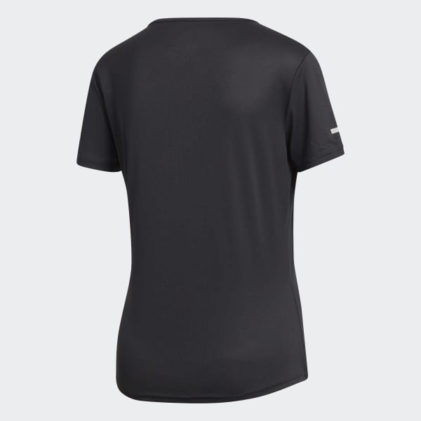 Cg2020 adidas hot sale