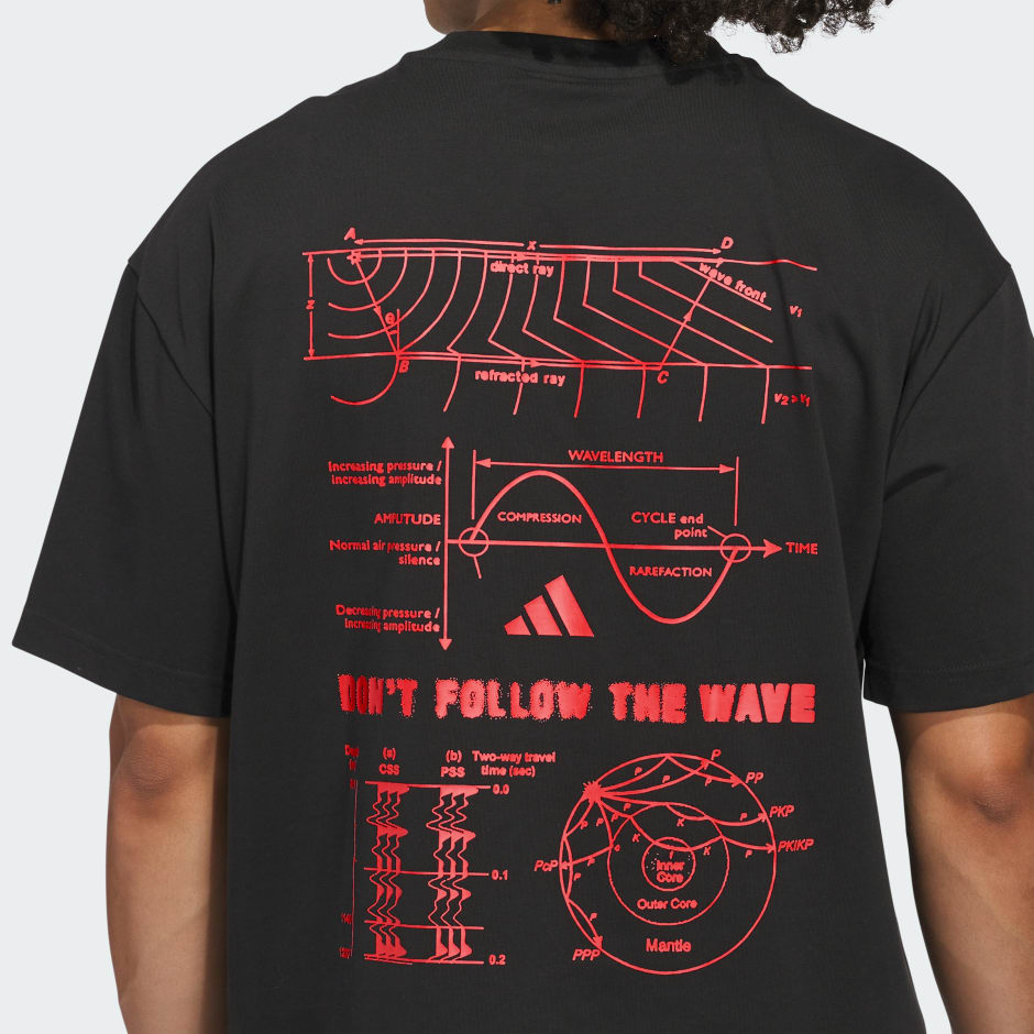 تيشيرت أنتوني إدواردز